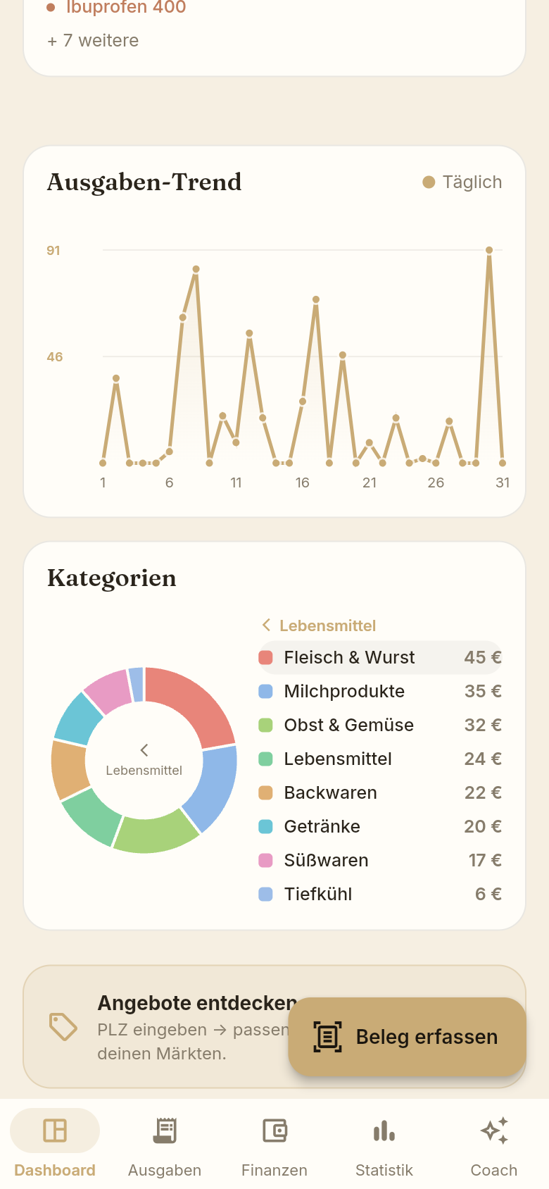 Kategorie-Ring mit aufgeklappter Unterkategorien-Ansicht